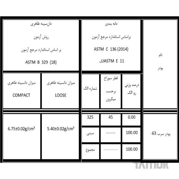 پودر سرب #0