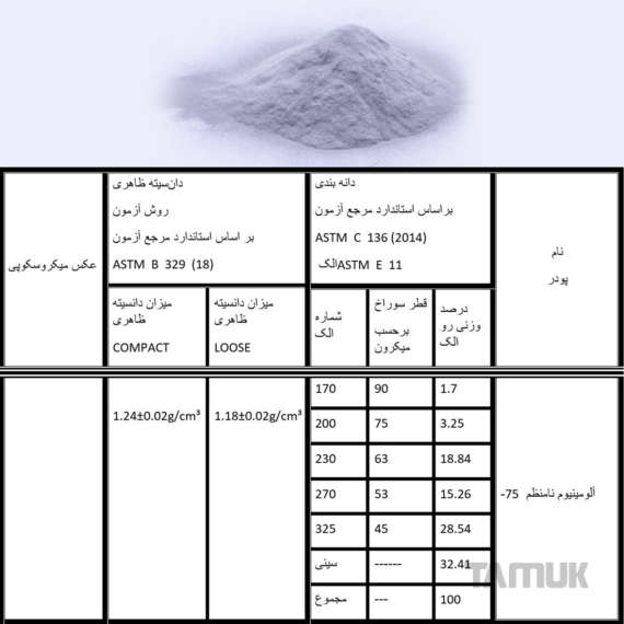 پودر آلومینیوم نامنظم Irreguial AL#5