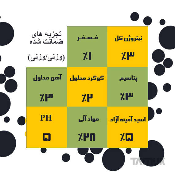 بوفراس آمین خطوط سبز سپاهان#0